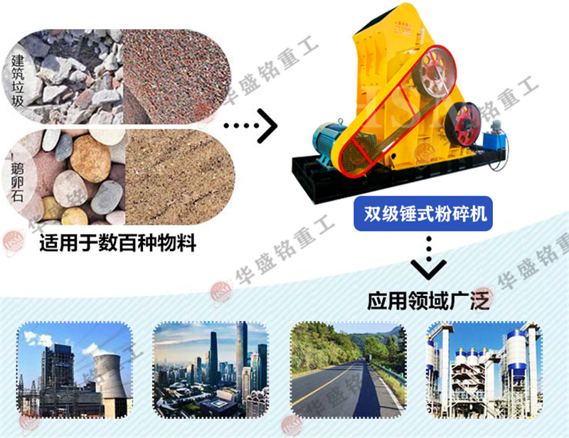 濕料煤渣粉碎機(jī)